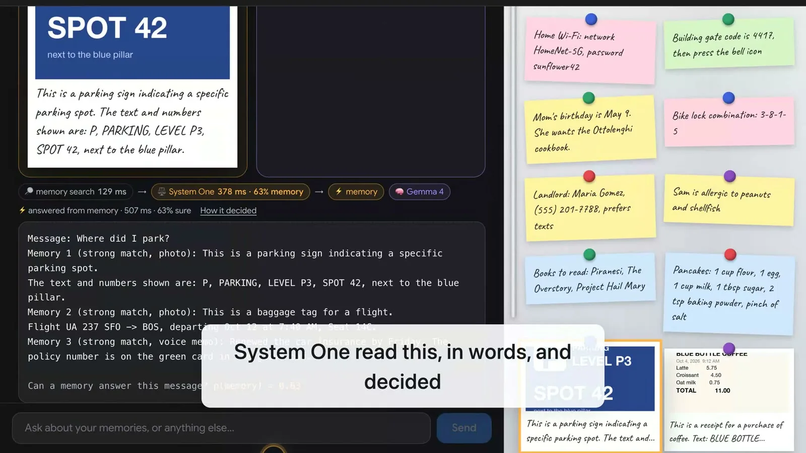How it decided: the exact state System One read